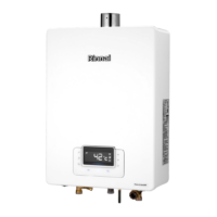 RUA-C1630WF精準控溫系列 屋內型16L強制排氣熱水器